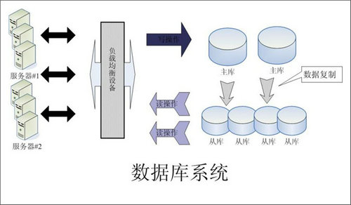 企业该如何选择华体平台_华体(中国)一站式服务平台数据库