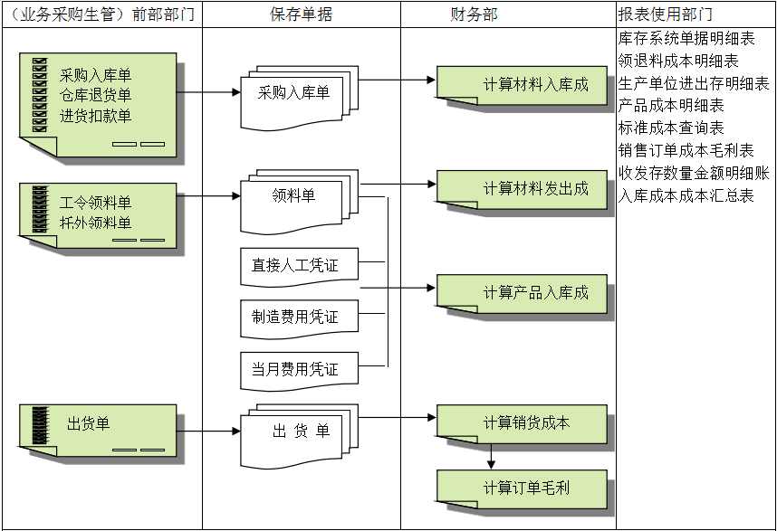 深圳华体平台_华体(中国)一站式服务平台