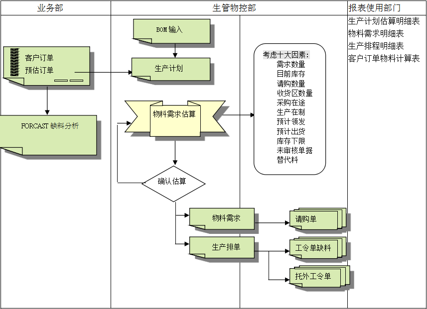 华体平台_华体(中国)一站式服务平台软件