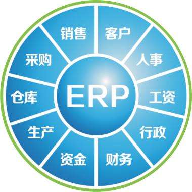 erp企业管理华体平台_华体(中国)一站式服务平台
