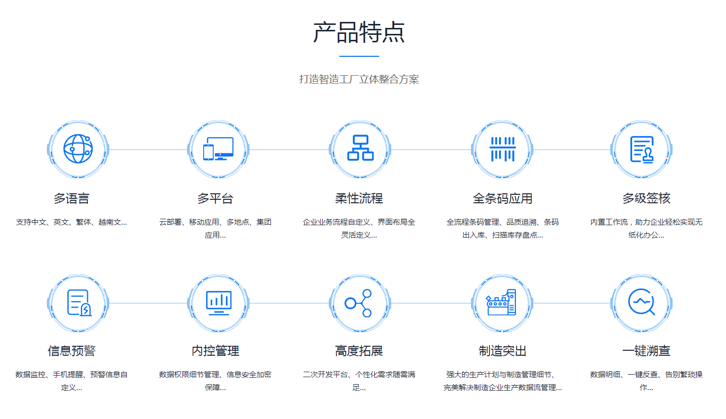 企业erp管理华体平台_华体(中国)一站式服务平台
