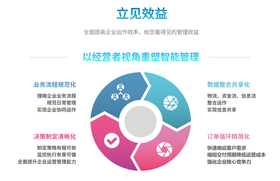 华体平台_华体(中国)一站式服务平台华体平台_华体(中国)一站式服务平台
