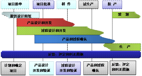 华体平台_华体(中国)一站式服务平台